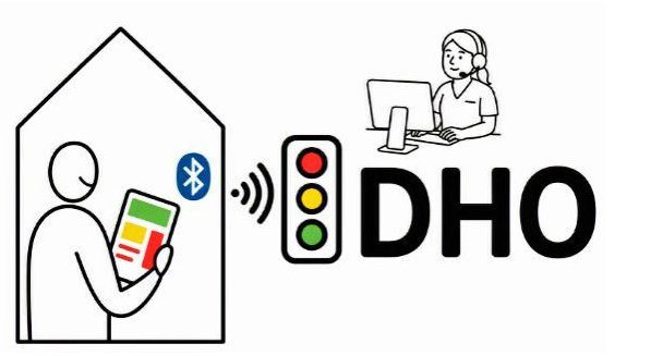Illustrasjon DHO - Klikk for stort bilete